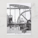 Search for steam engine postcards Industrial