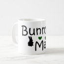 Search for ear mugs Silhouette