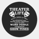 Recherche de jongleur autocollants Cirque