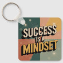 Search for to success keychains Gym inspiration