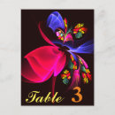 Recherche de motif floral coloré cartes postales Pour tous