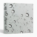 Search for wet binders Droplets