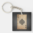 Search for ace of spades keychains Gambling