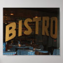 Recherche de bistros posters Ville