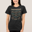Recherche de étudiant médecine tshirts Pour elle