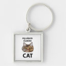 Search for kitty face keychains Funny