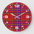 Search for tartan clocks Pattern