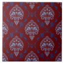 Search for red white and blue tiles Retro