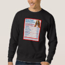 Search for basset hound clothing Breed
