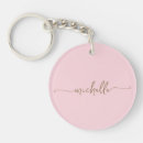 Search for xvi keychains For her