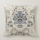 Search for stonewashed Vintage