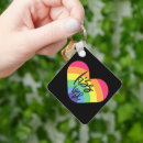 Search for kiss me keychains Lgbtq