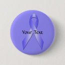 Search for customer support buttons Awareness
