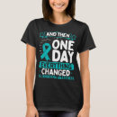 Recherche de scleroderma tshirts Scléroderma