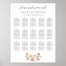 Search for rustic wedding seating charts Botanical