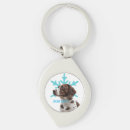 Search for beloved keychains Pet