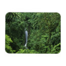 Recherche de régions magnets Voyage