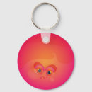 Search for cuties keychains Kids