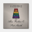Search for cake wedding magnets Groom