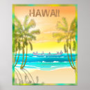 Search for vintage canoe posters Ocean