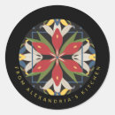 Search for kitchen design stickers Homemade