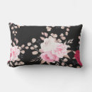 Recherche de fond blanc coussins Monogramme