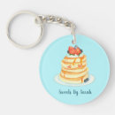 Search for maple syrup keychains Cute