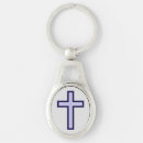 Recherche de orthodoxe porteclés Croix