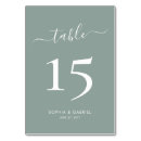 Recherche de de nombre de cartes table Minimaliste