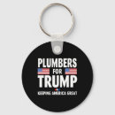 Search for keep america keychains Conservative