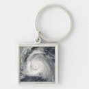 Search for off white keychains Circulating