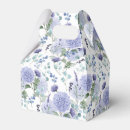 Recherche de hortensias ballotins Fleurs