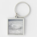 Search for ike keychains Circulating