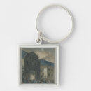 Search for rioting keychains French