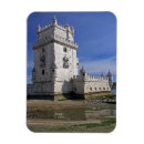Recherche de portugal magnets Europe