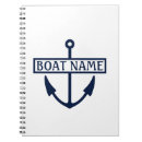 Search for captain log Boat