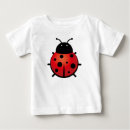 Recherche de coccinelles bébé tshirts Nature