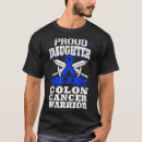 Recherche de daughter tshirts Vintage