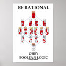 Recherche de rationnel art Geek