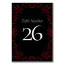Search for halloween party stationery Gothic