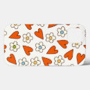 Search for i heart daisy electronics Floral