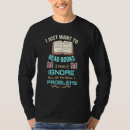 Search for reading problems Want
