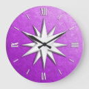 Recherche de vents horloges Rose des vents