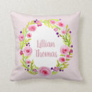 Recherche de girl nursery coussins Fille