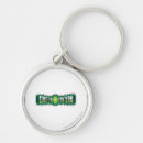 Search for green flame keychains Green lantern logo