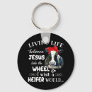 Search for best wishes keychains Women