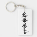 Search for japanese name keychains Chinese
