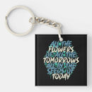 Search for rapper keychains Urban