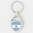 Search for argentinian keychains Argentina flag