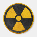 Recherche de nucléaire magnets Rayonnement